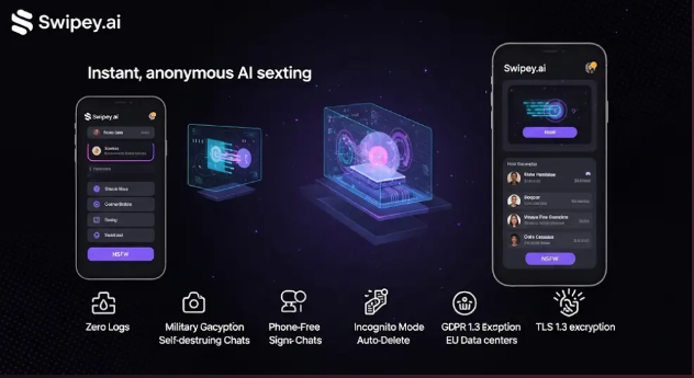 Exploring the World of NSFW Chatbots The Future of Adult Interaction