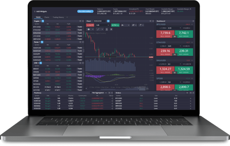 Exploring the PrimeXBT TR Trading Platform Features, Benefits, and User Experience