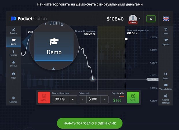 Pocket Option Scam Review Is It Worth Your Money